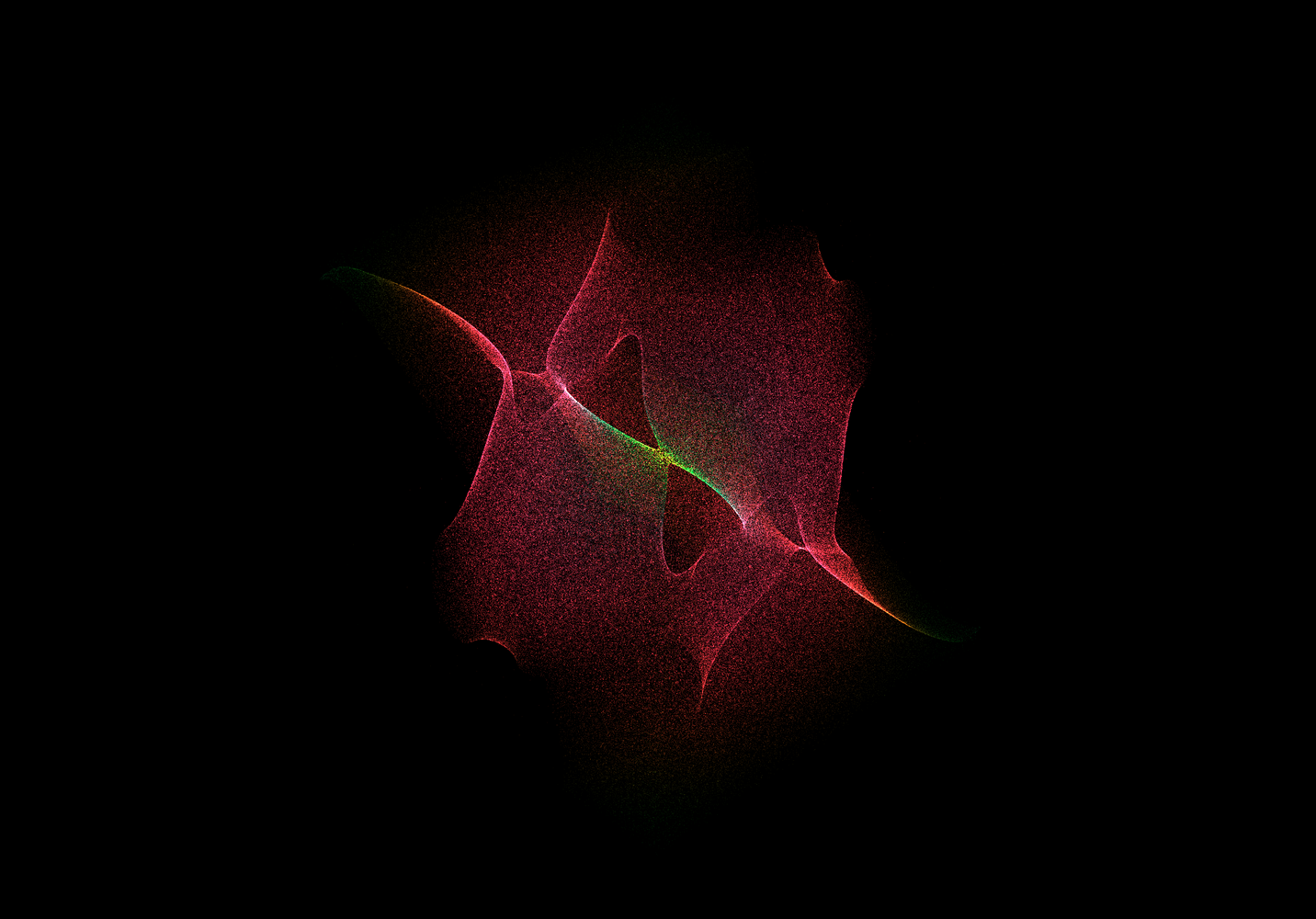 Resonances
